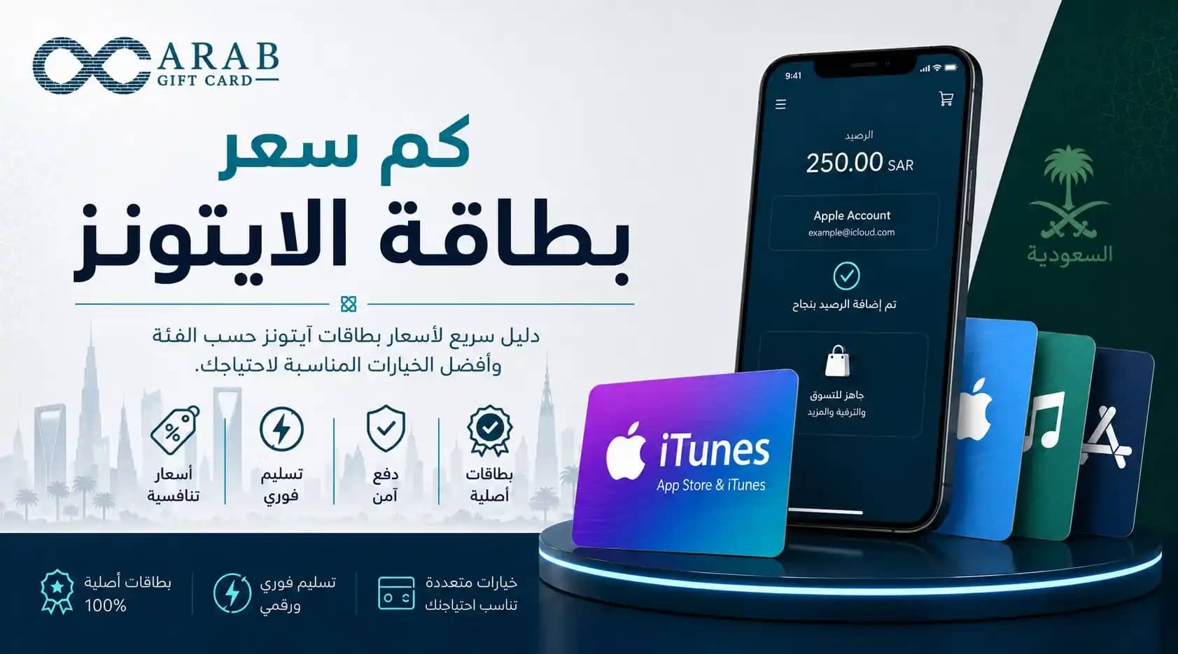 كم سعر بطاقة الايتونز