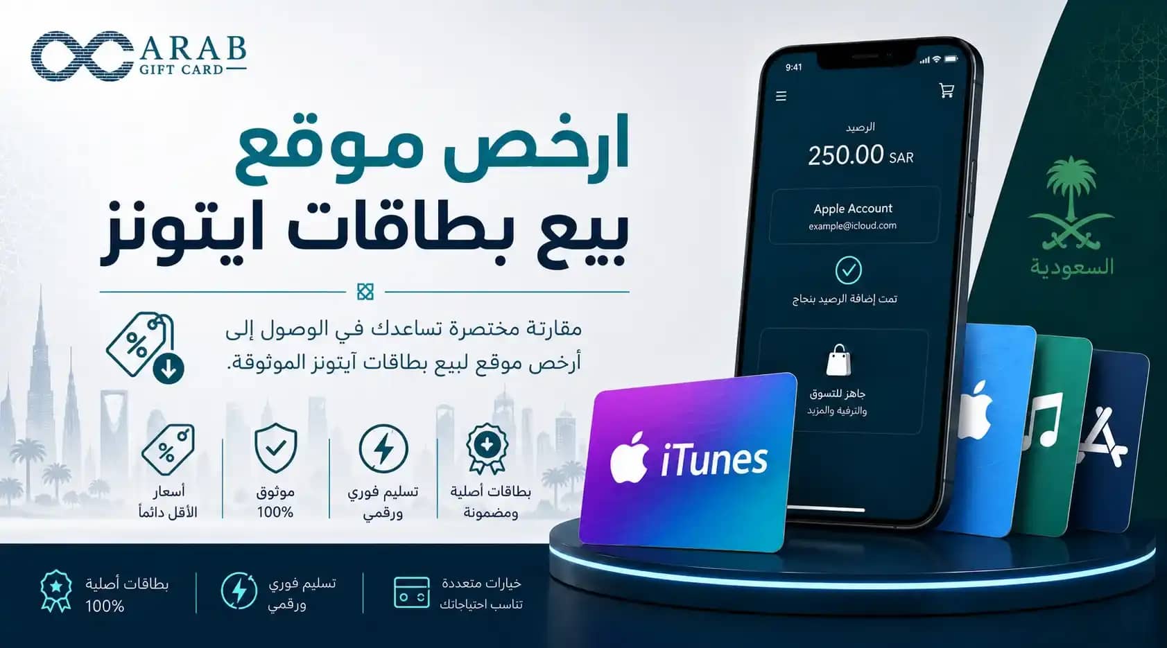 ارخص موقع بيع بطاقات ايتونز